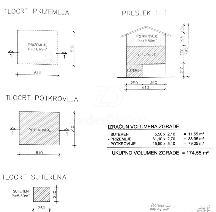 images